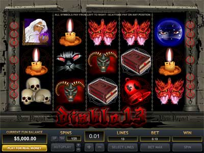 Jackpot progressif Machine à sous Diablo 13